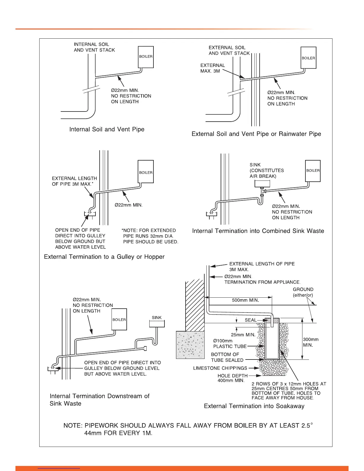 Page #19 background image