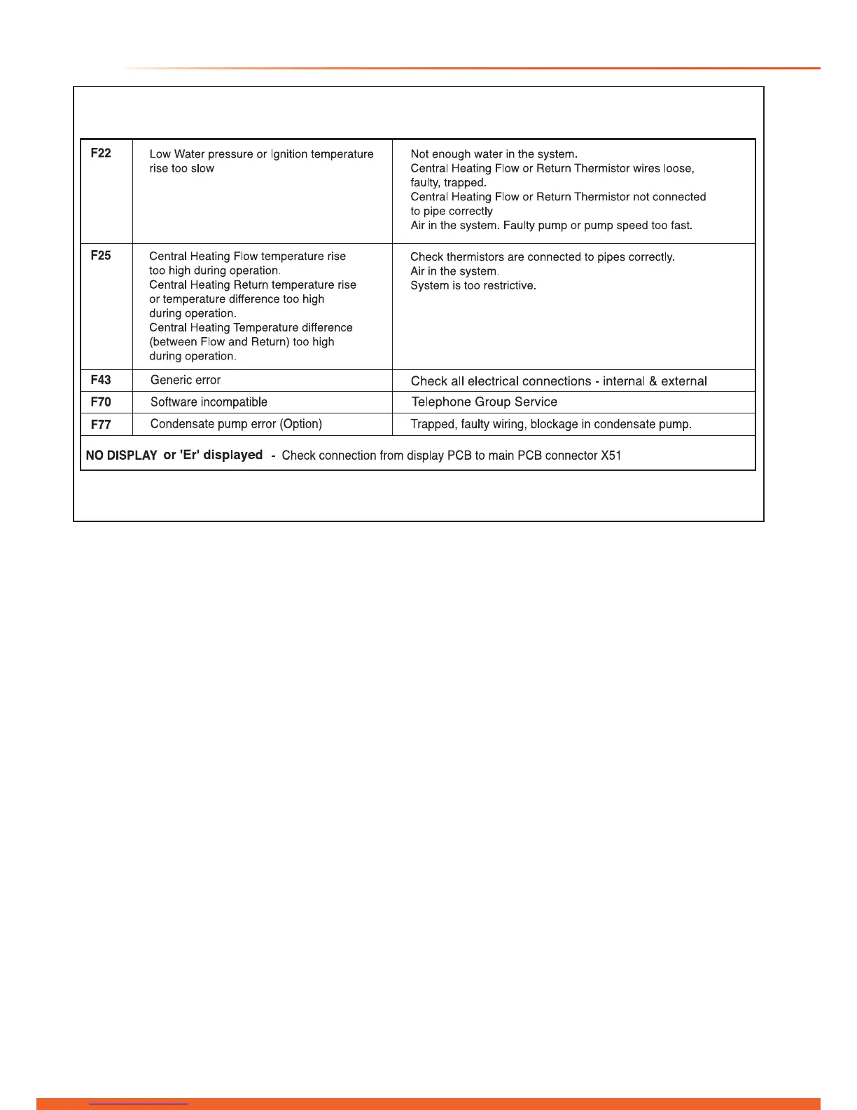 Page #50 background image