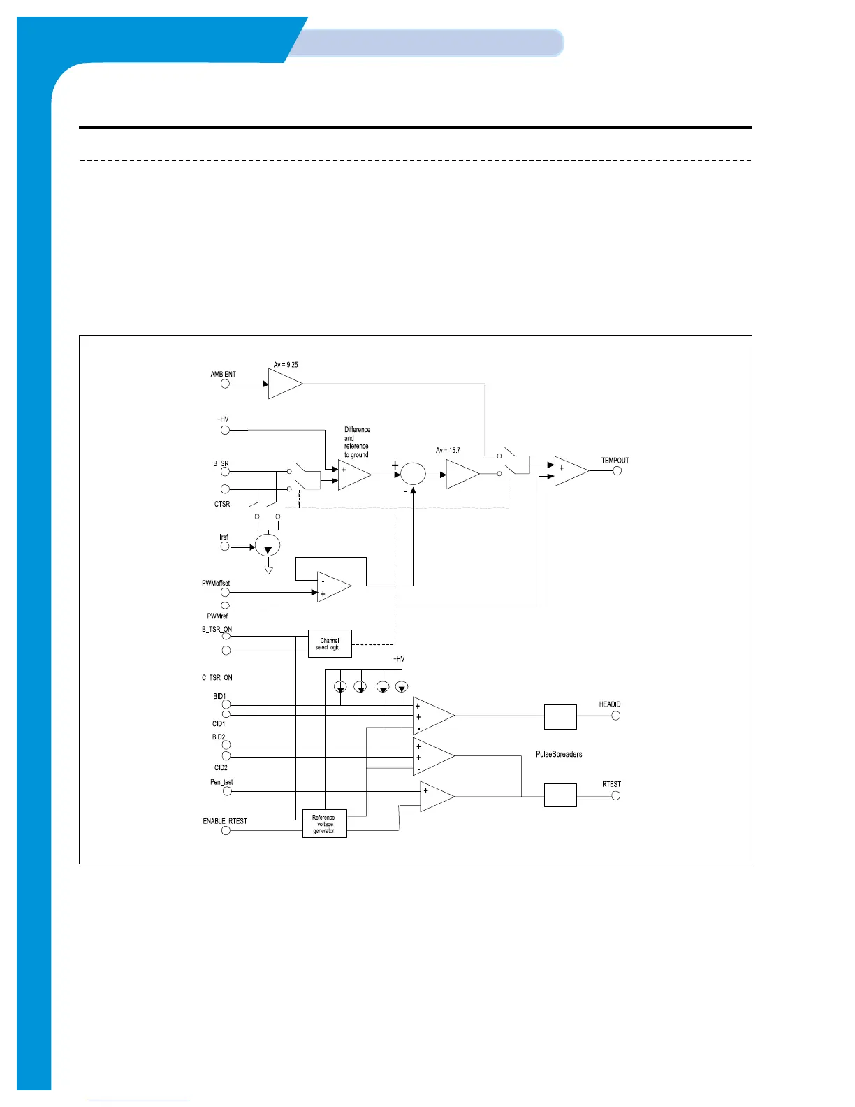 Page #33 background image