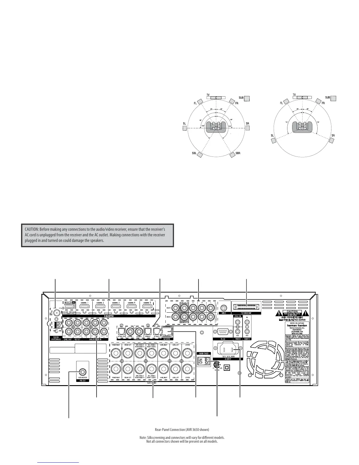 Page #2 background image