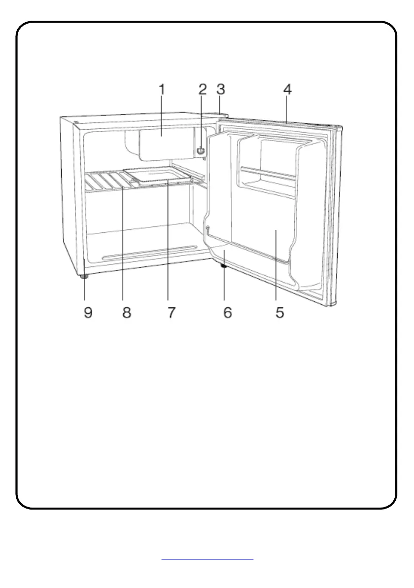 Page #7 background image