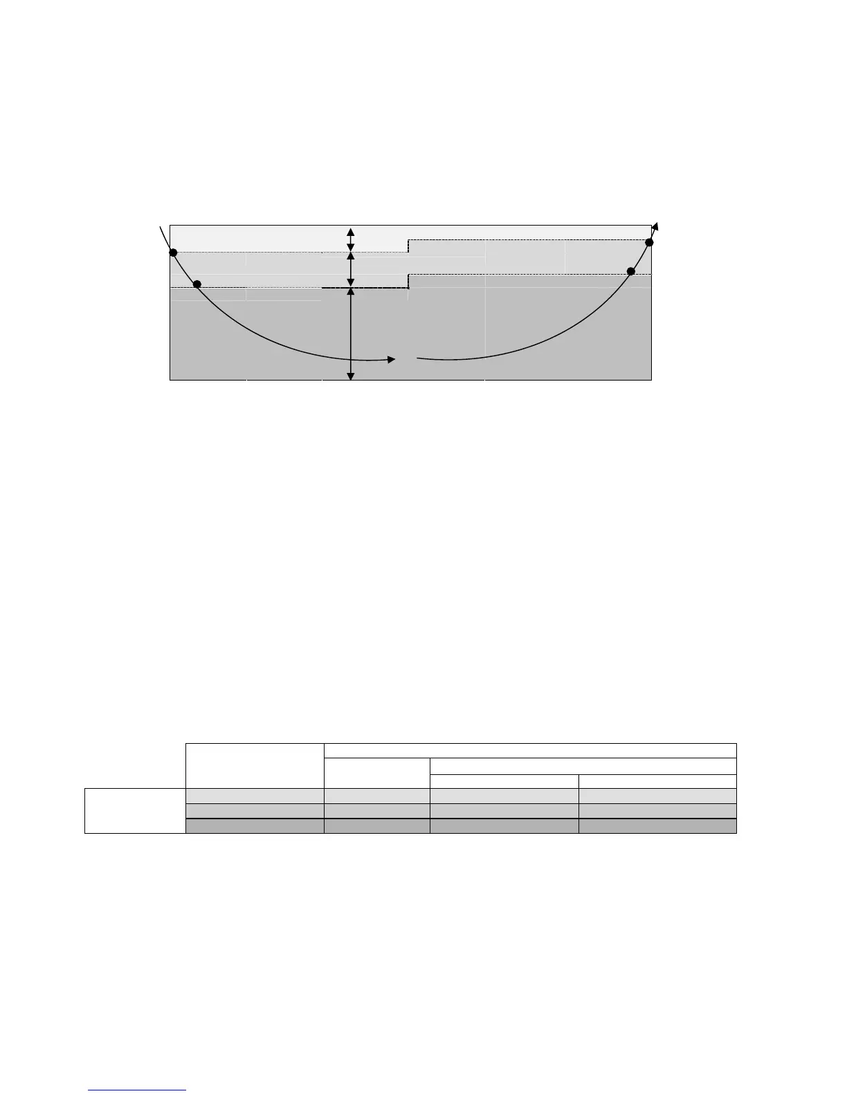 Page #68 background image