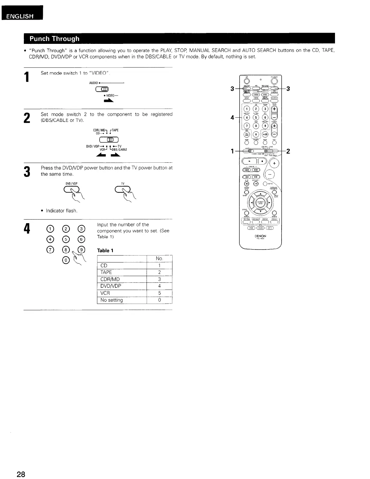 Page #28 background image