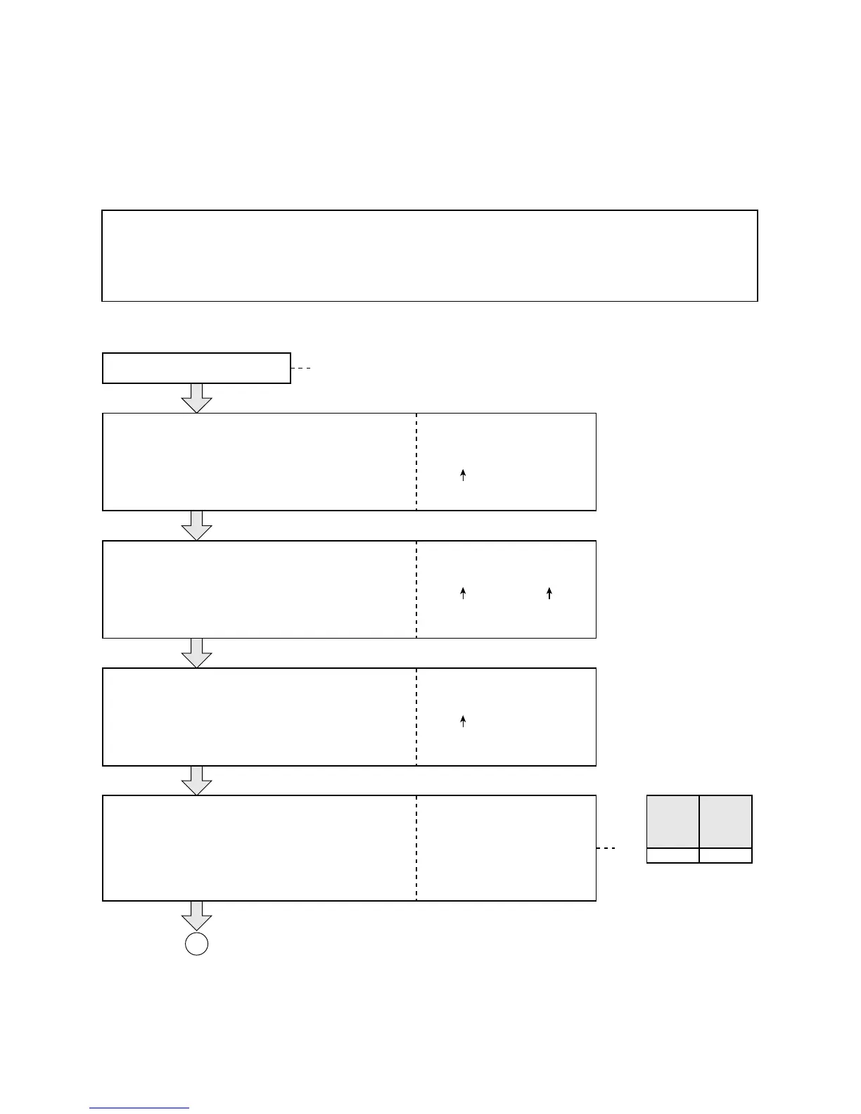Page #145 background image