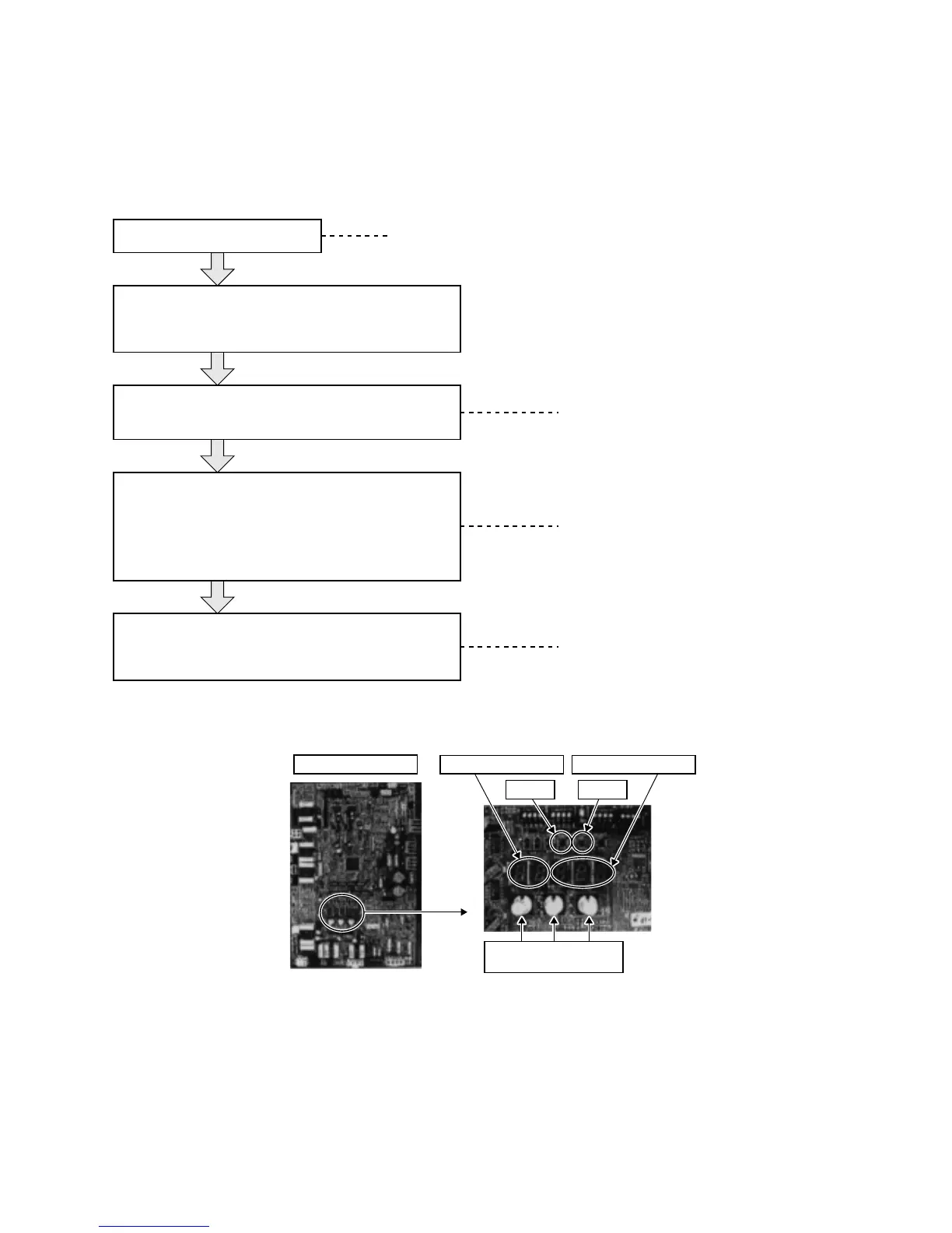 Page #148 background image