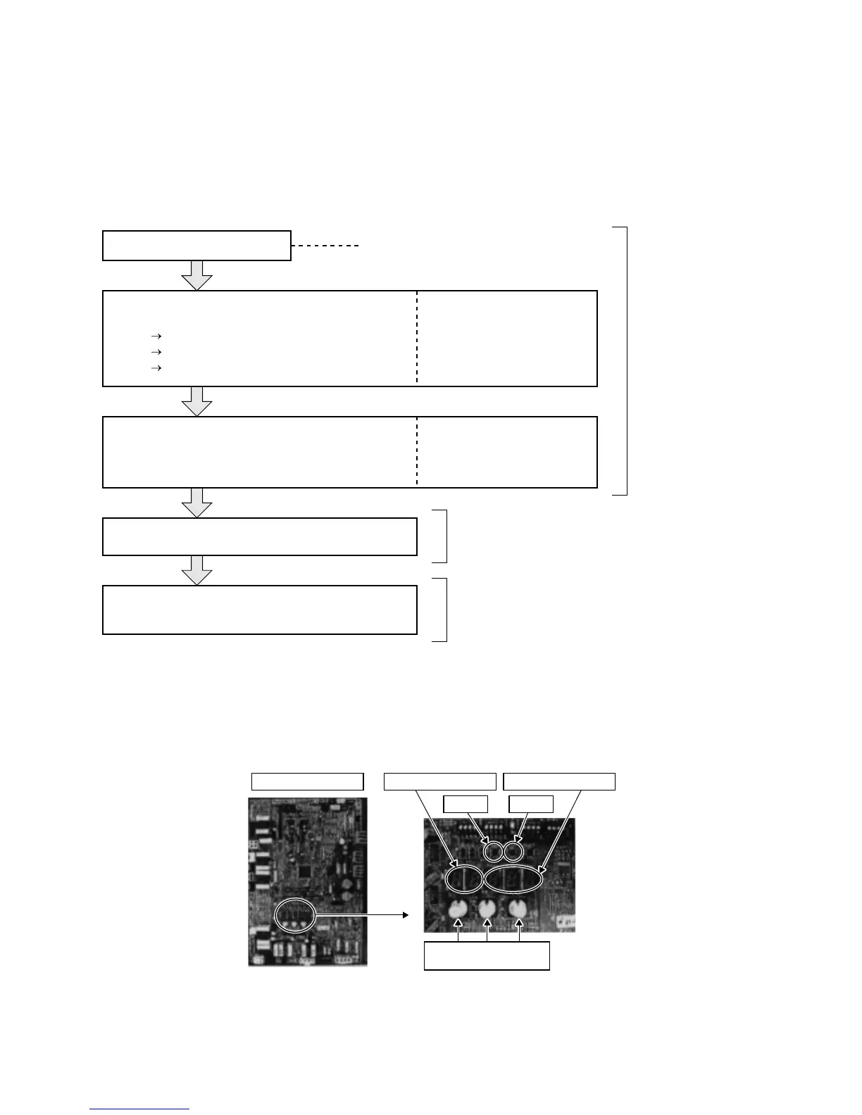 Page #152 background image