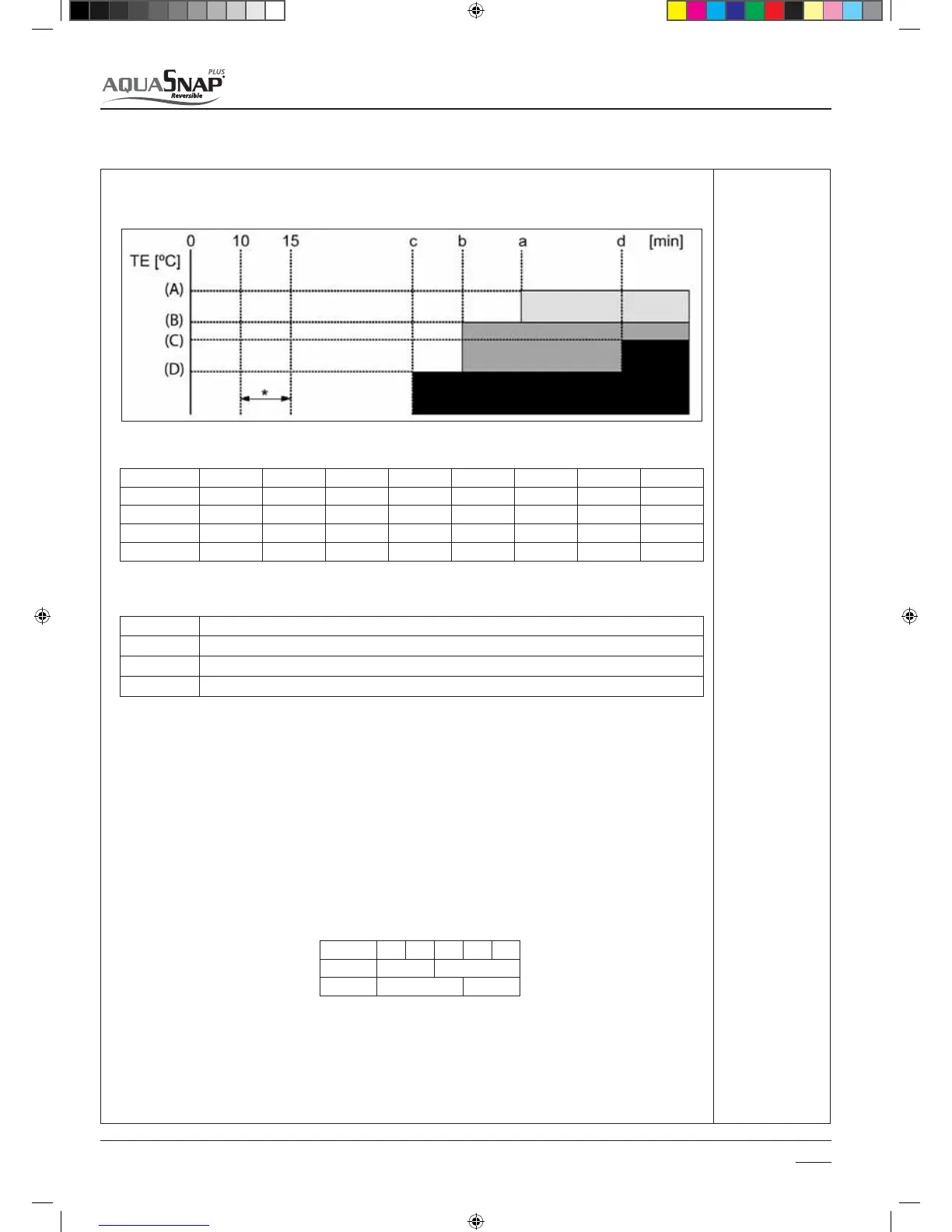 Page #70 background image