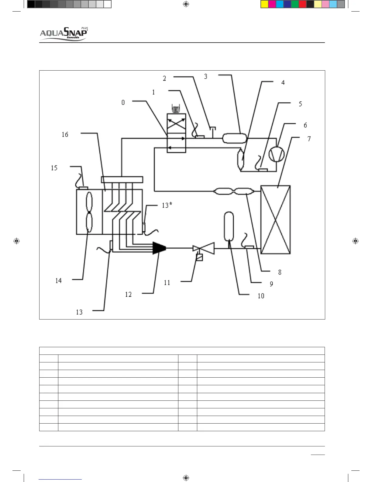 Page #20 background image