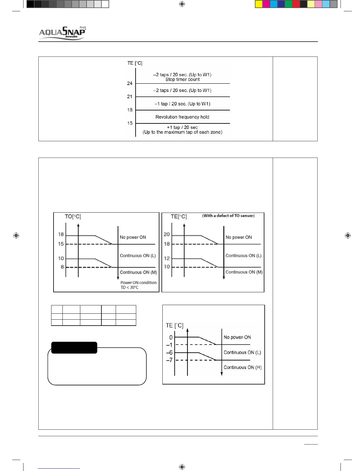 Page #68 background image