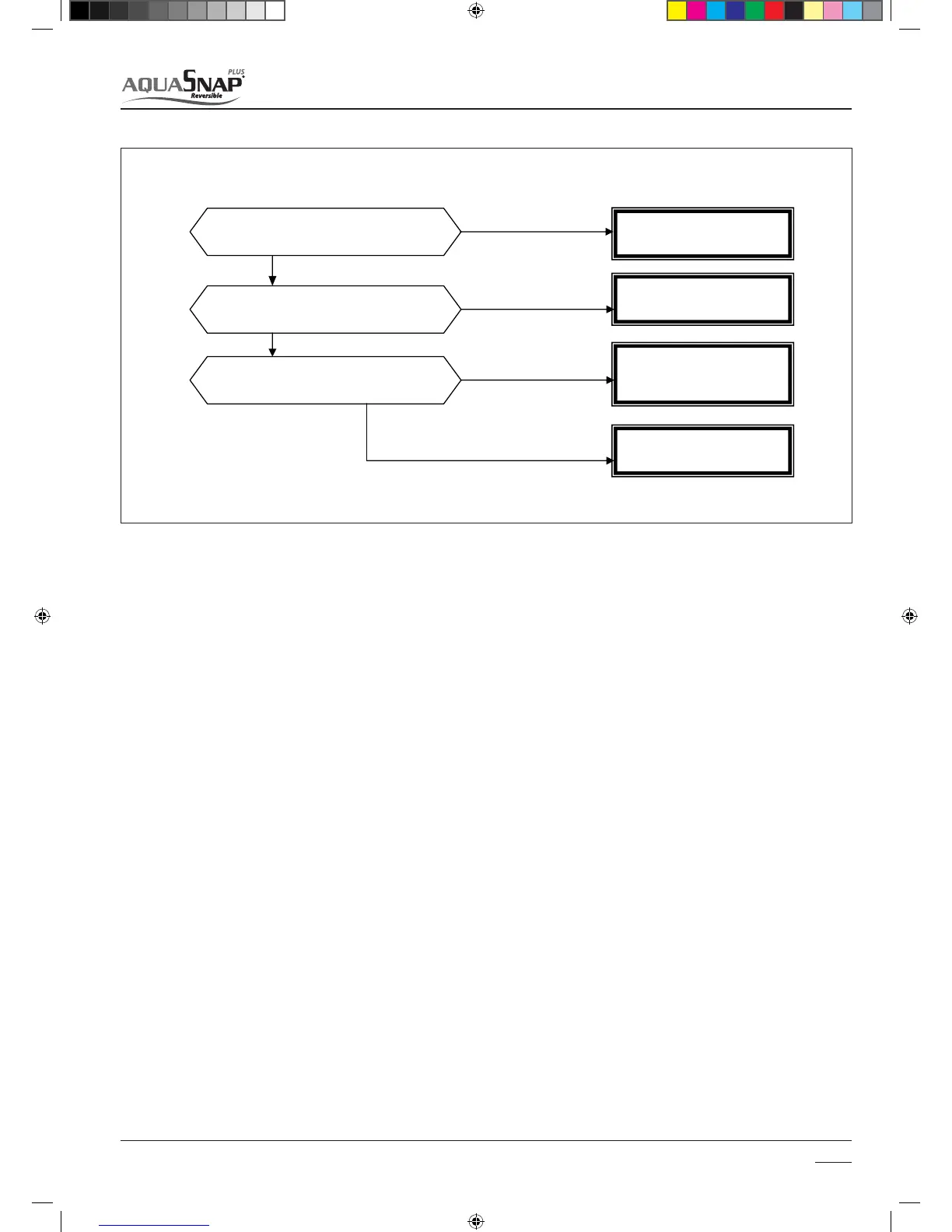 Page #85 background image