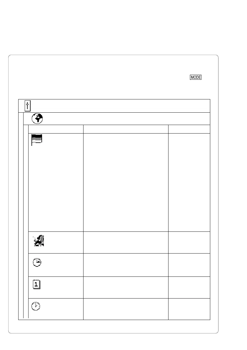 Page #58 background image