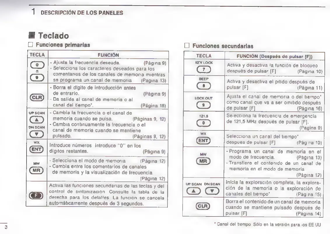 Page #28 background image