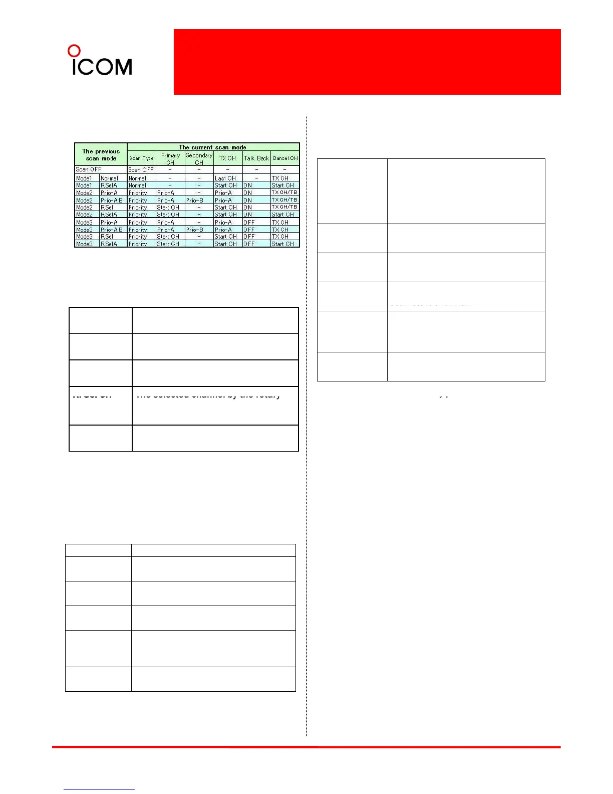 Page #78 background image
