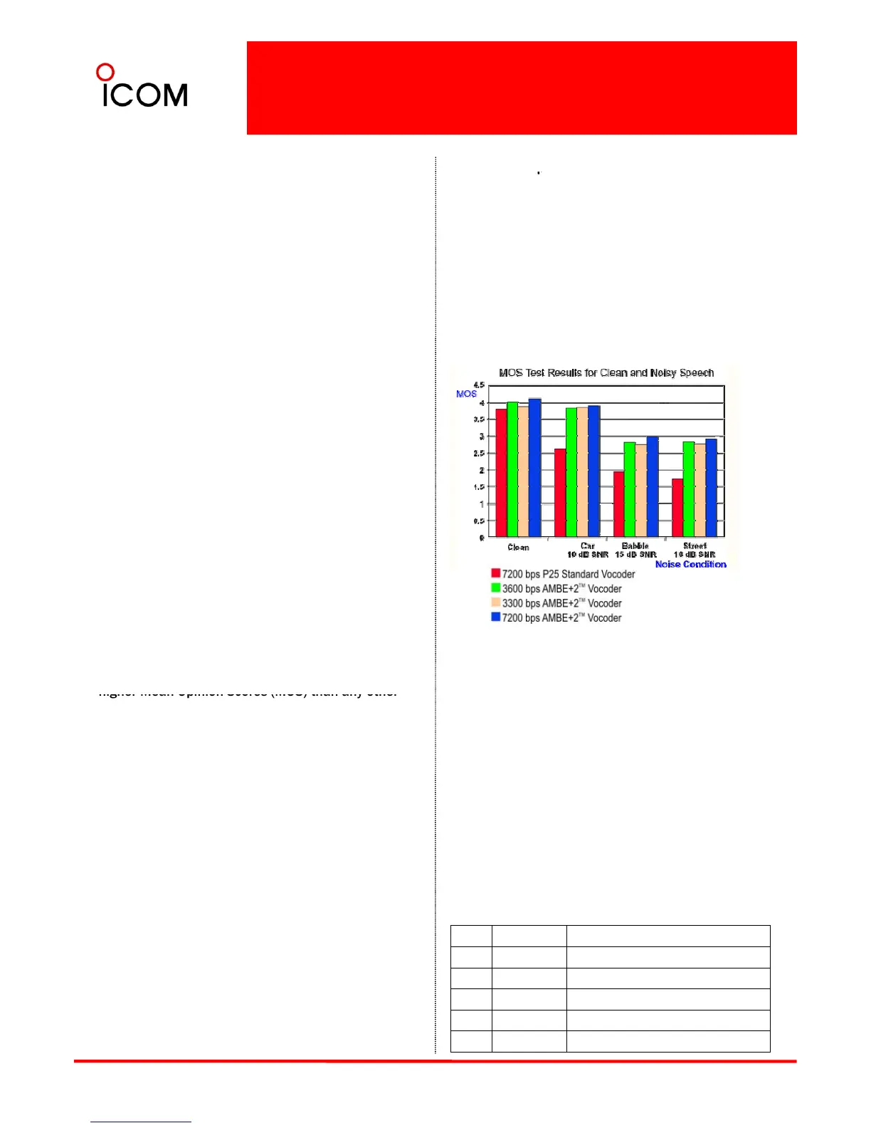 Page #84 background image