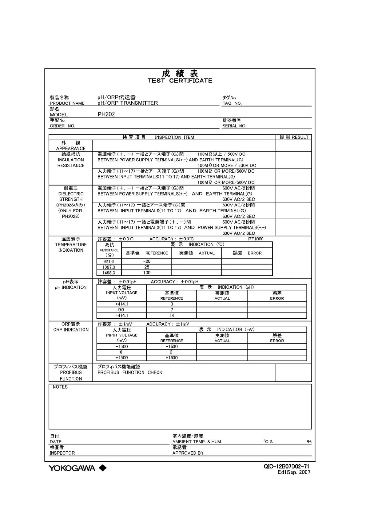 Page #128 background image