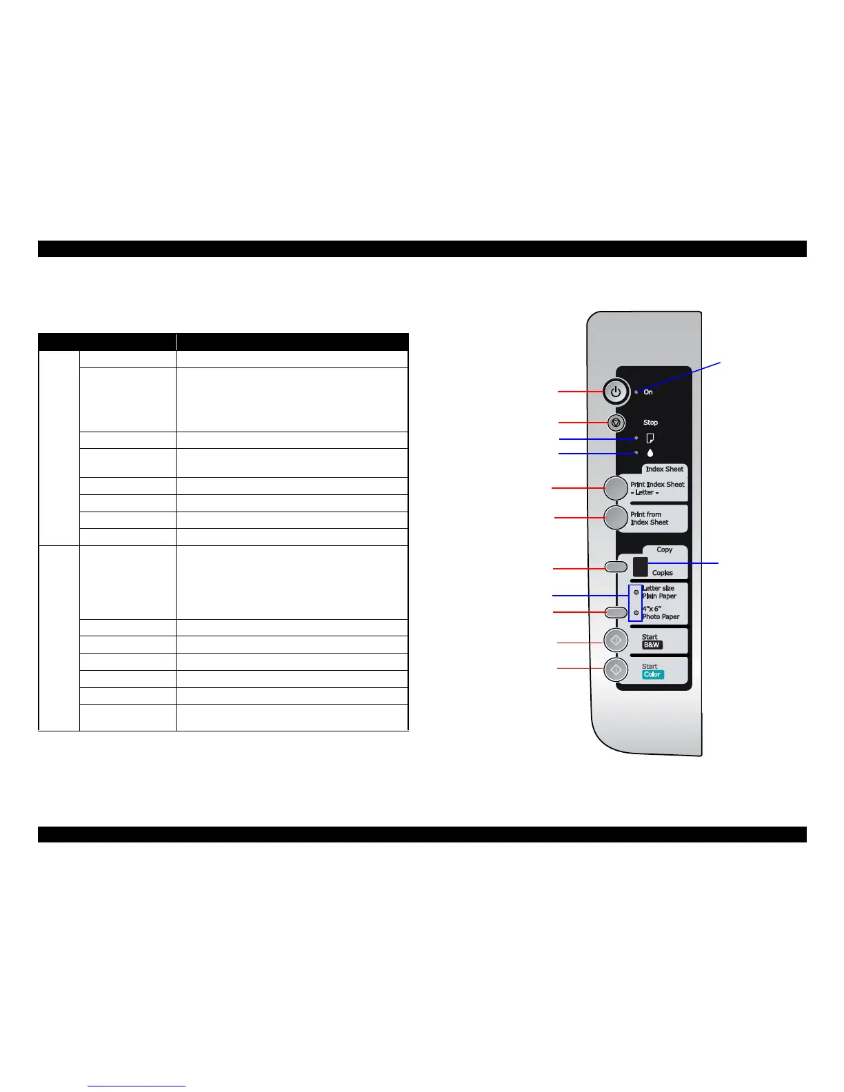 Page #20 background image