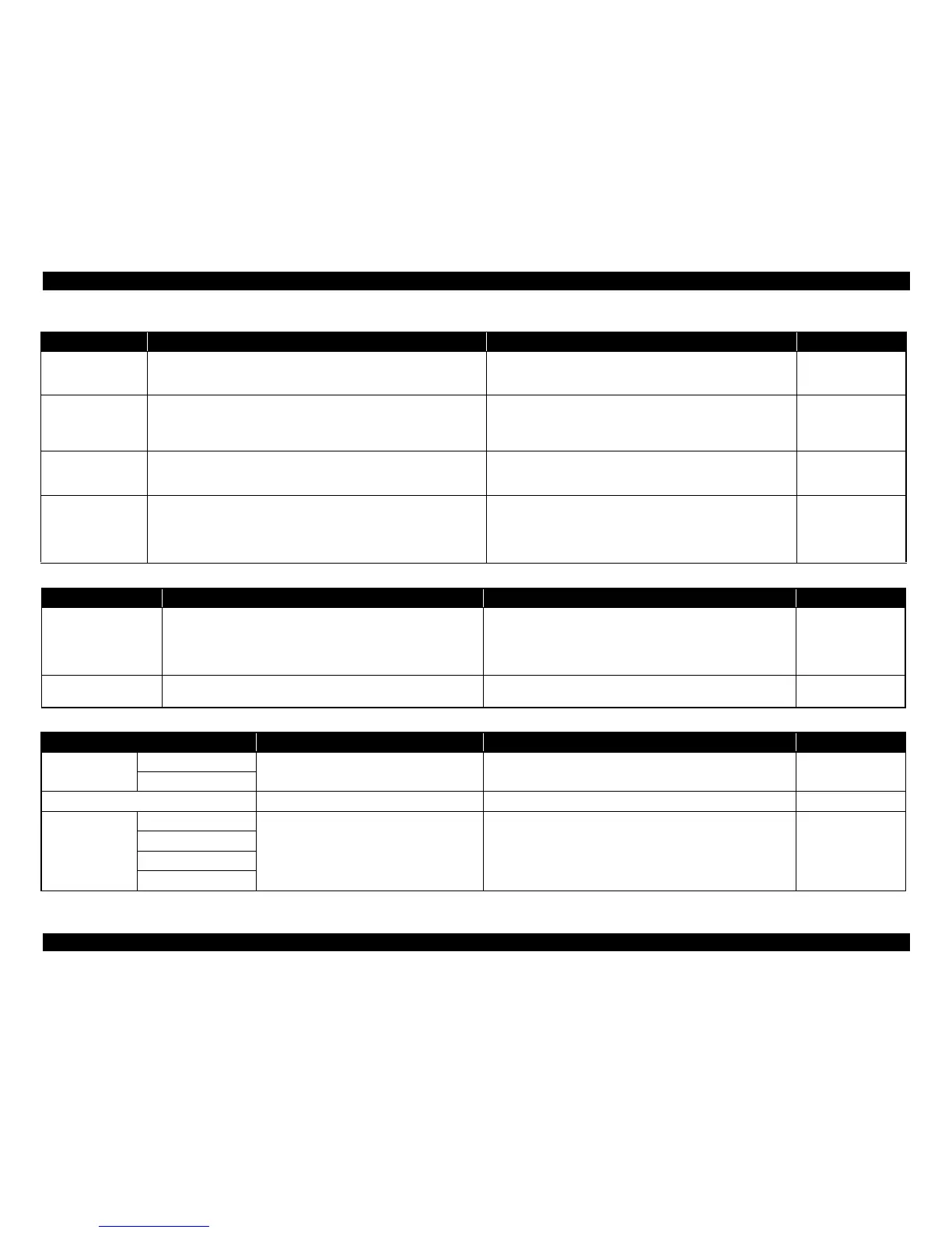 Page #143 background image
