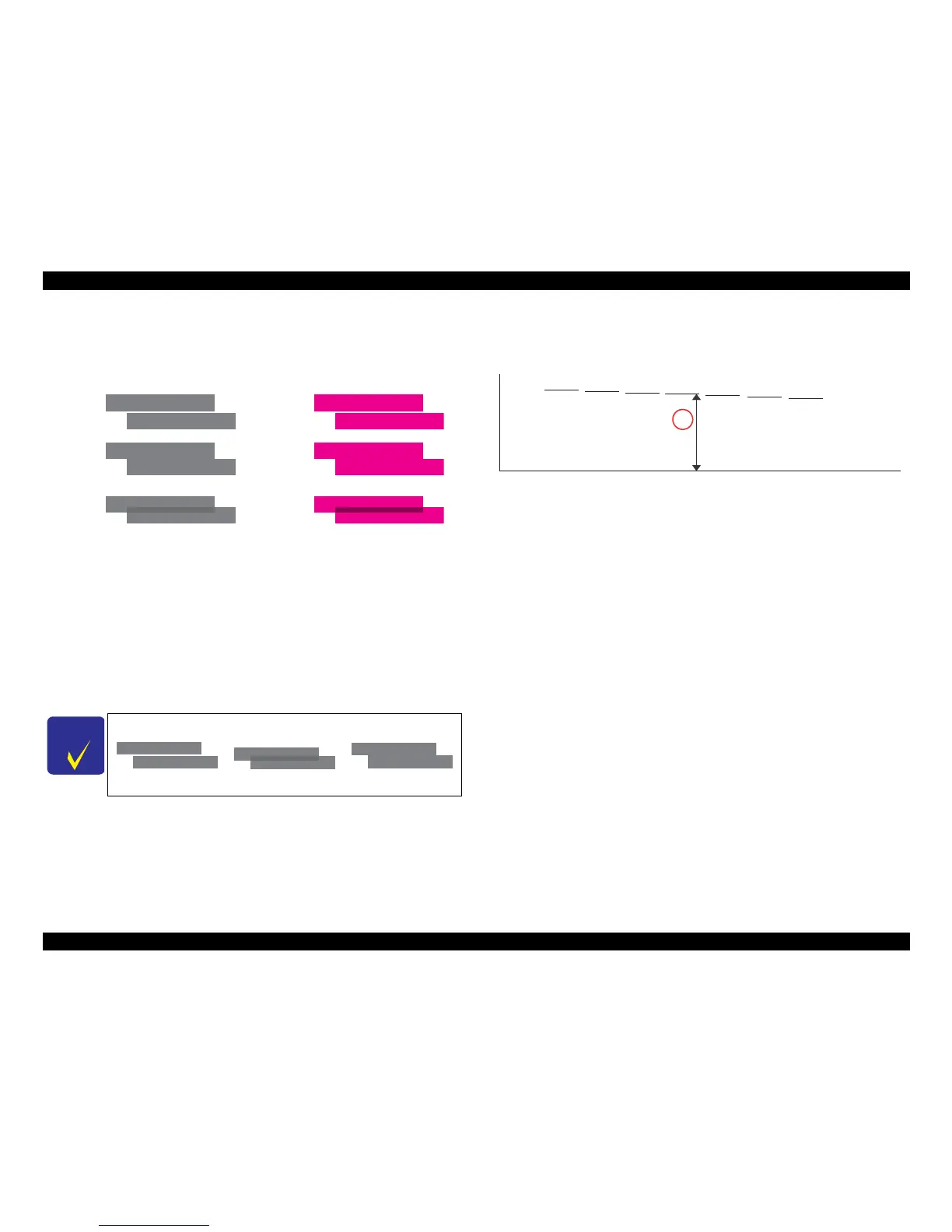 Page #150 background image