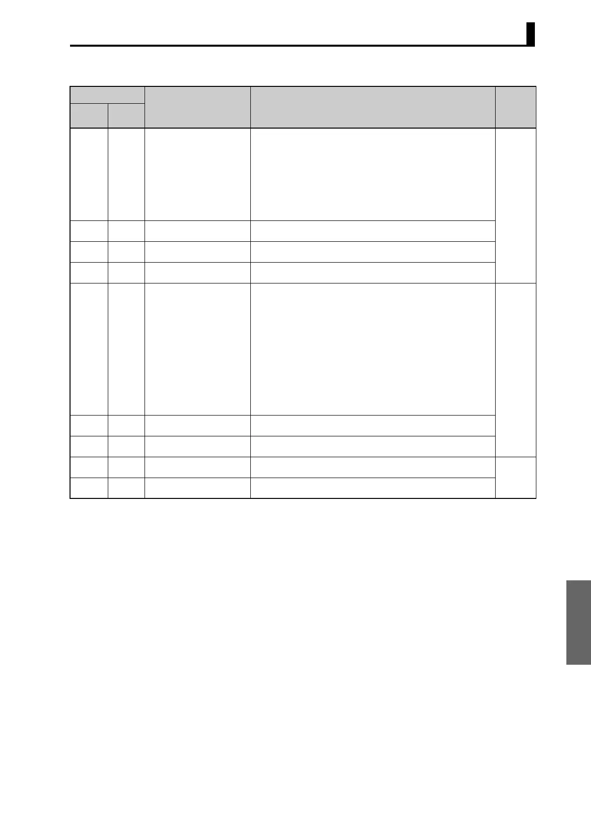 Page #108 background image