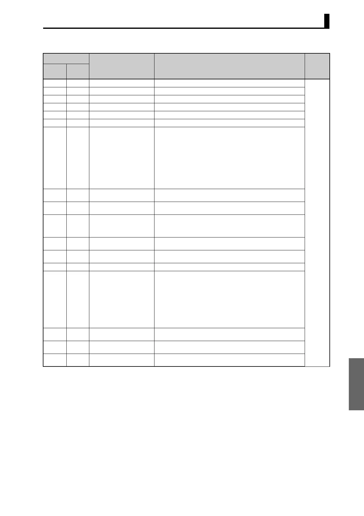 Page #110 background image