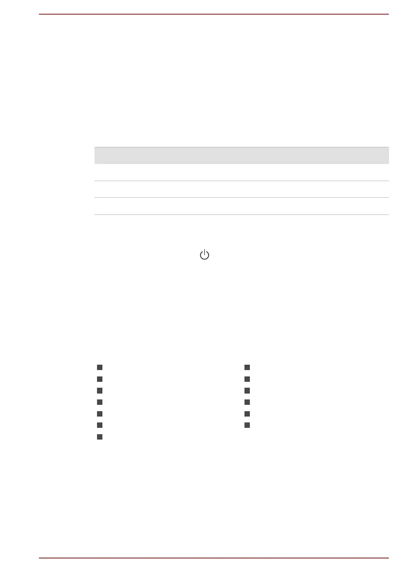 Page #105 background image