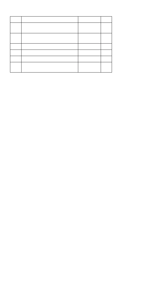 Page #99 background image