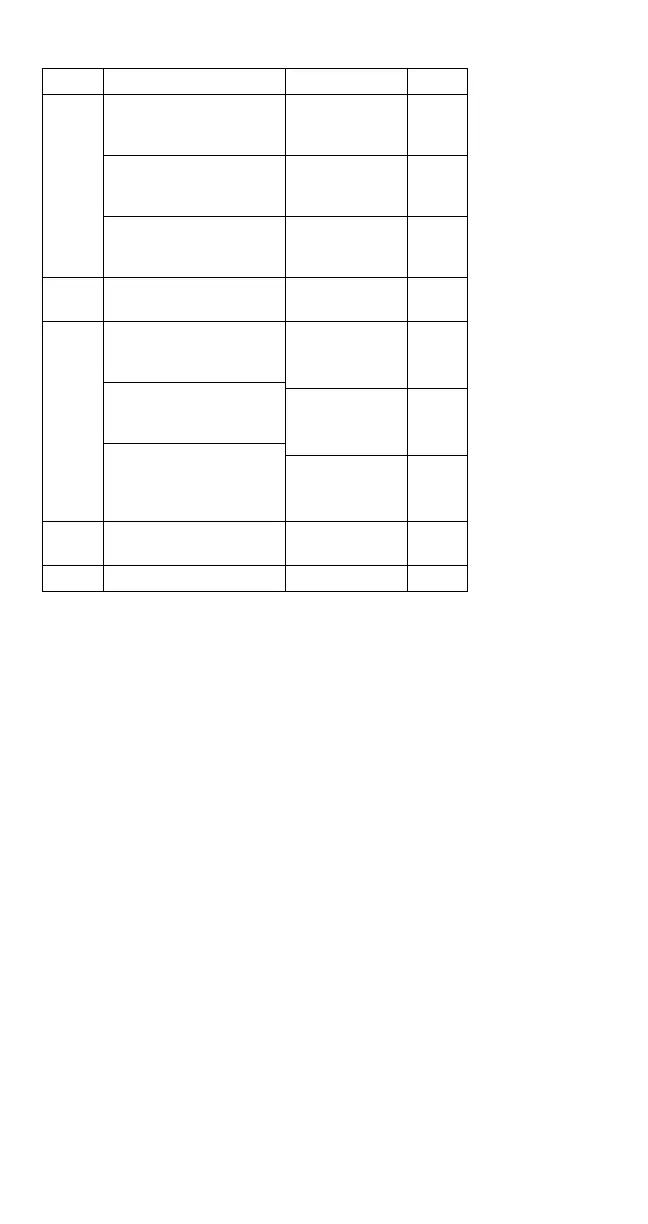 Page #115 background image
