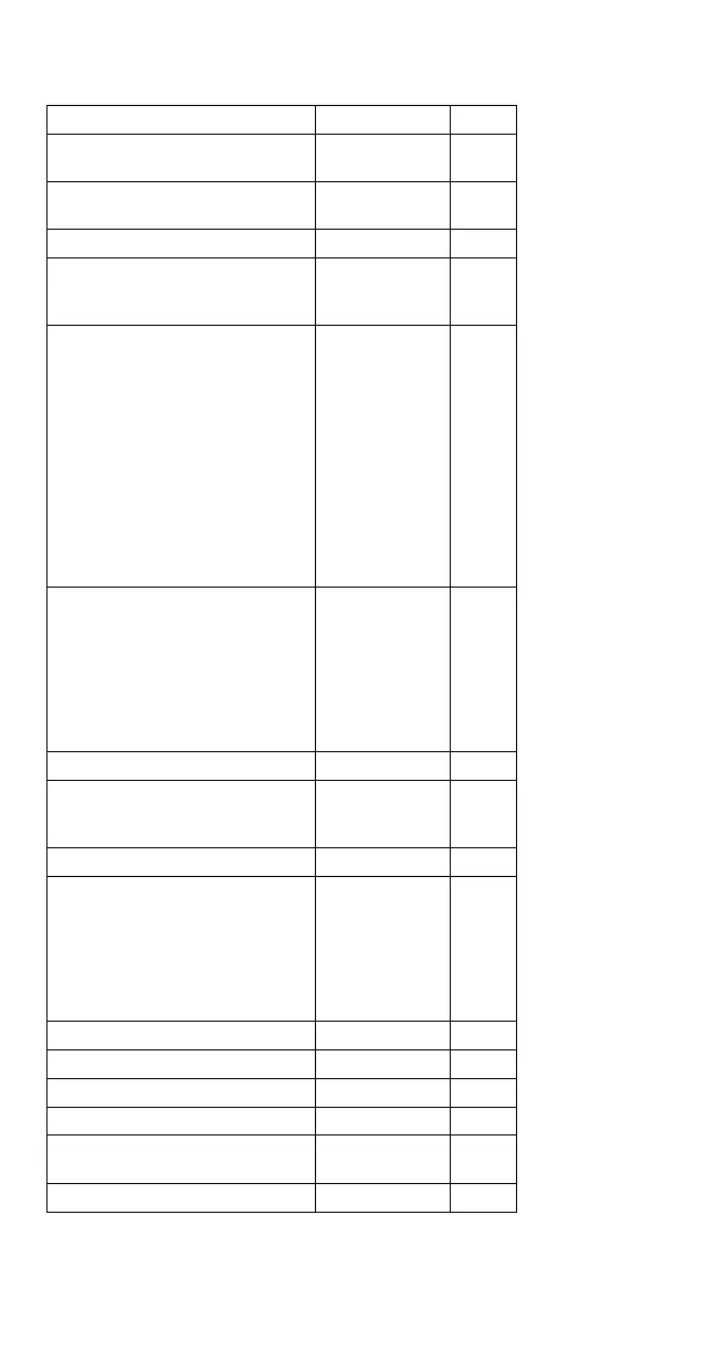 Page #119 background image