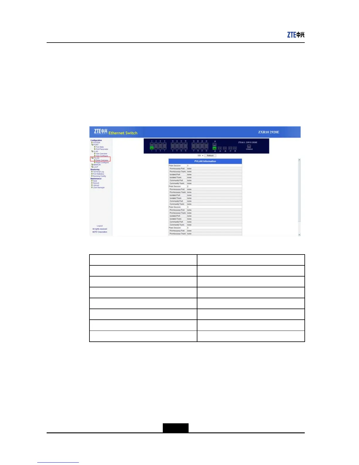 Page #232 background image