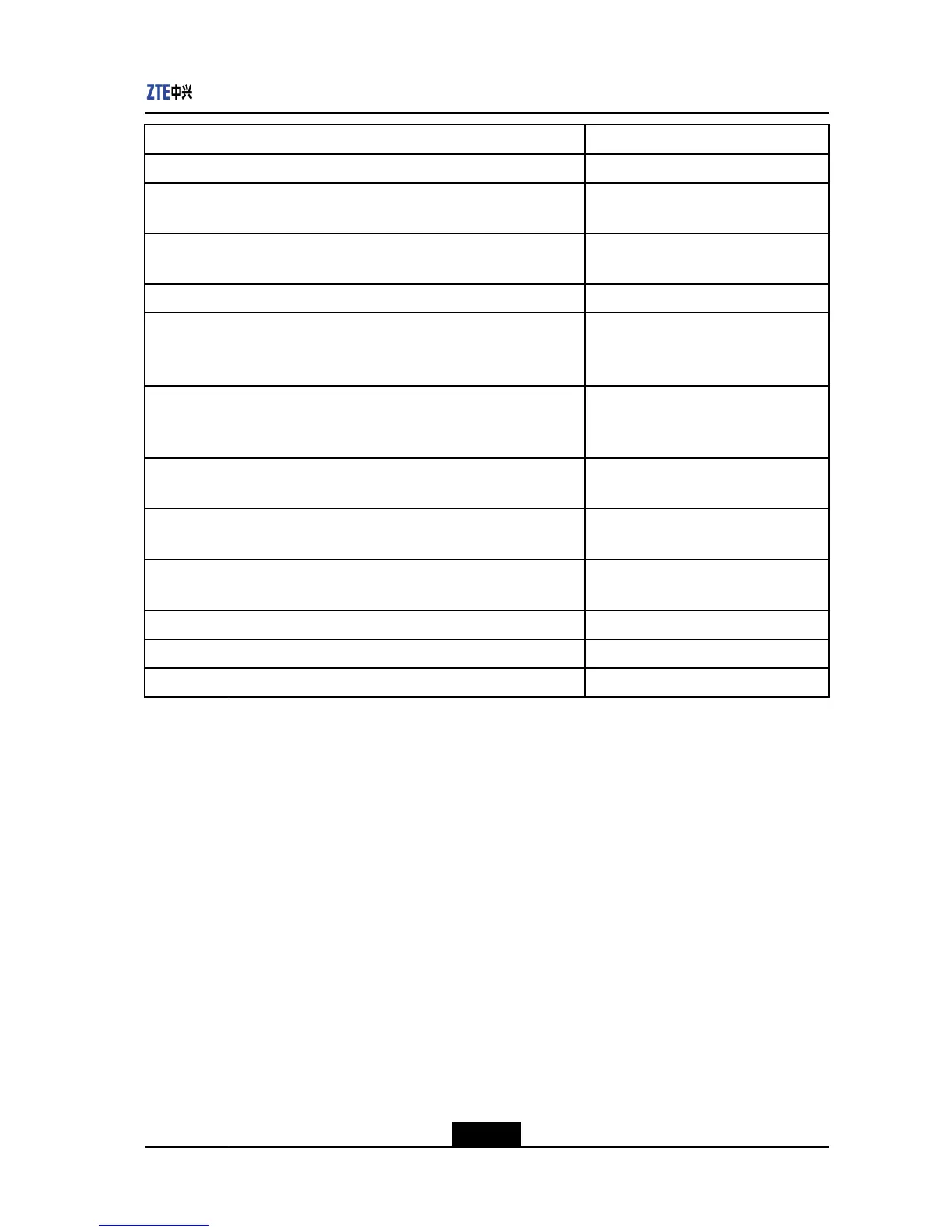 Page #147 background image