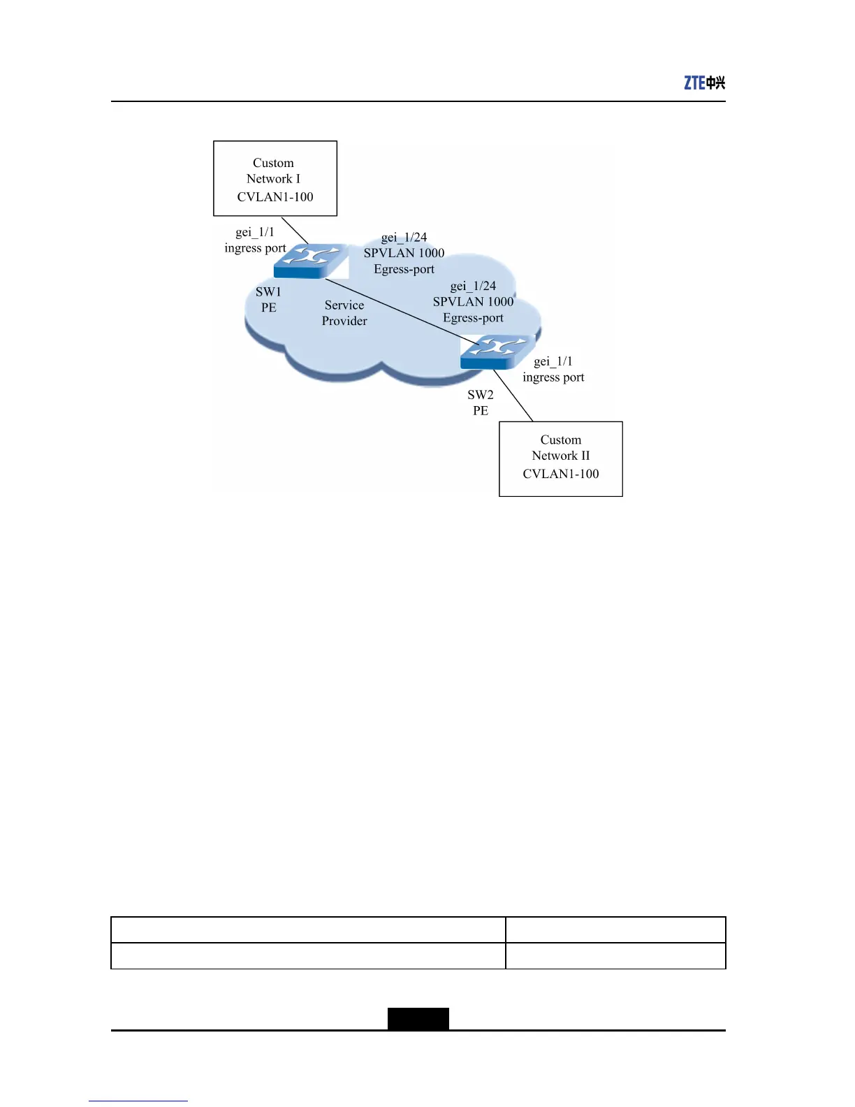 Page #168 background image