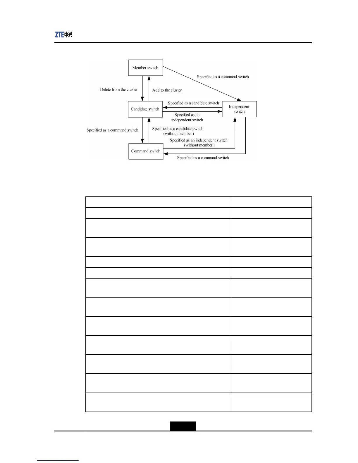 Page #217 background image