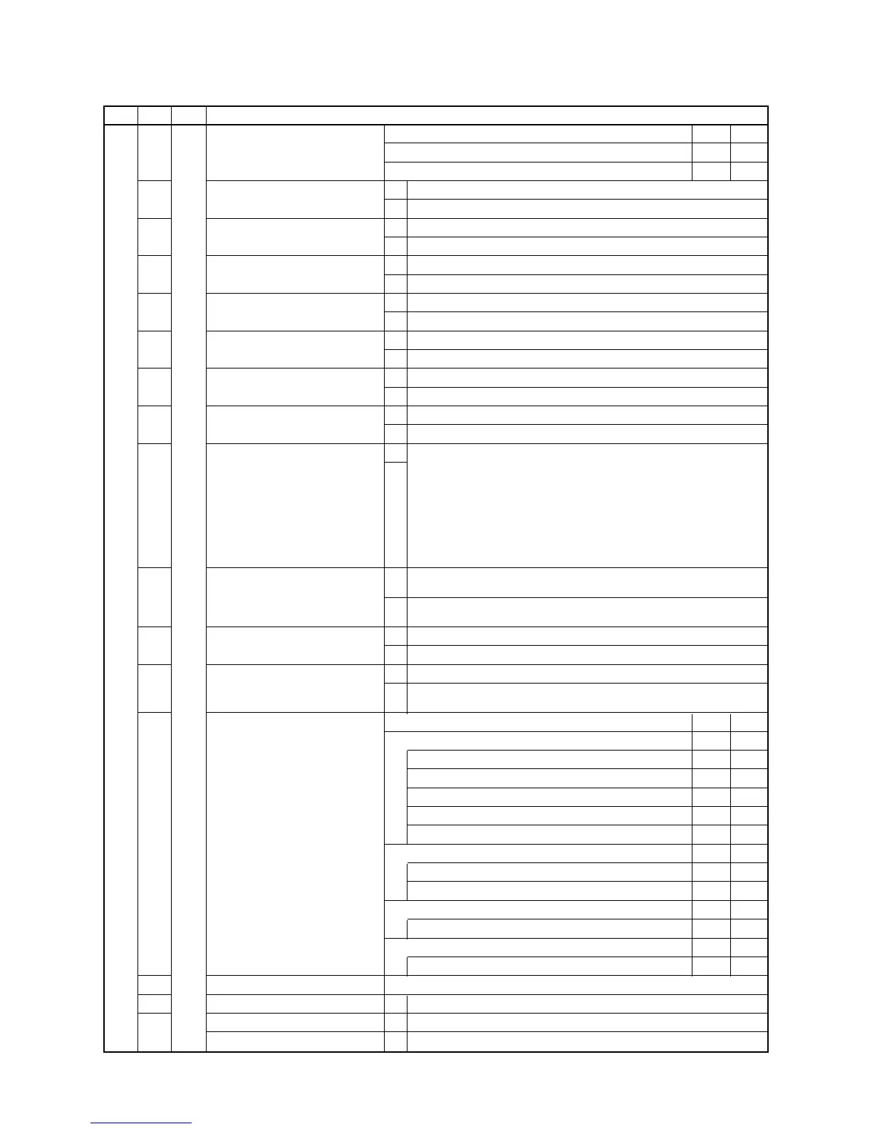 Page #145 background image