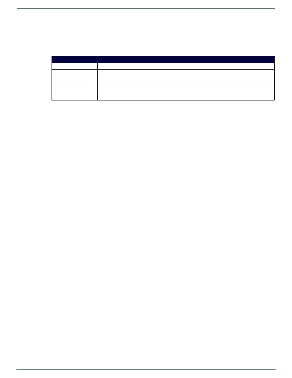 Page #128 background image