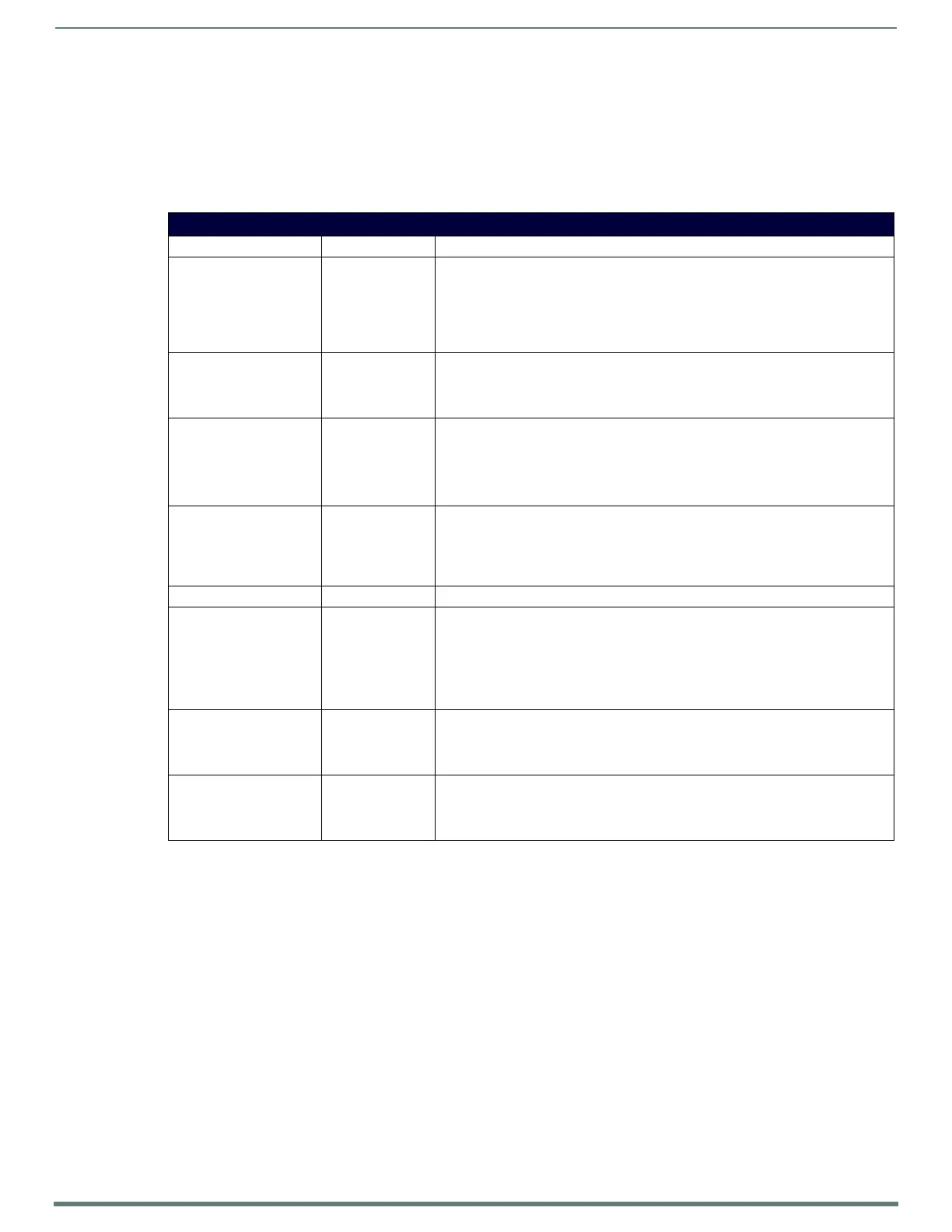 Page #133 background image