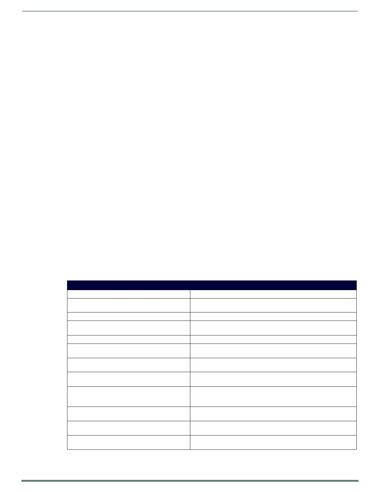 Page #142 background image