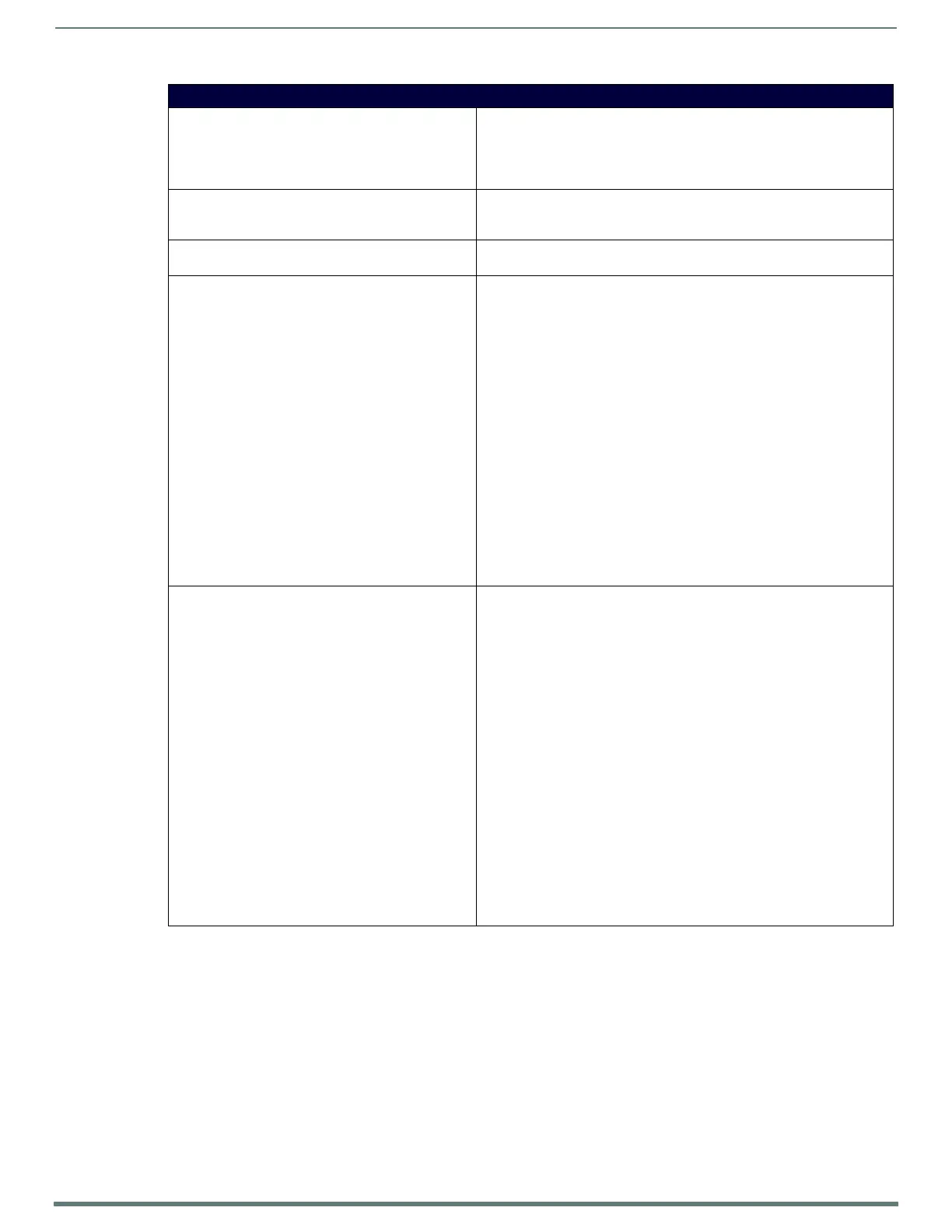 Page #143 background image