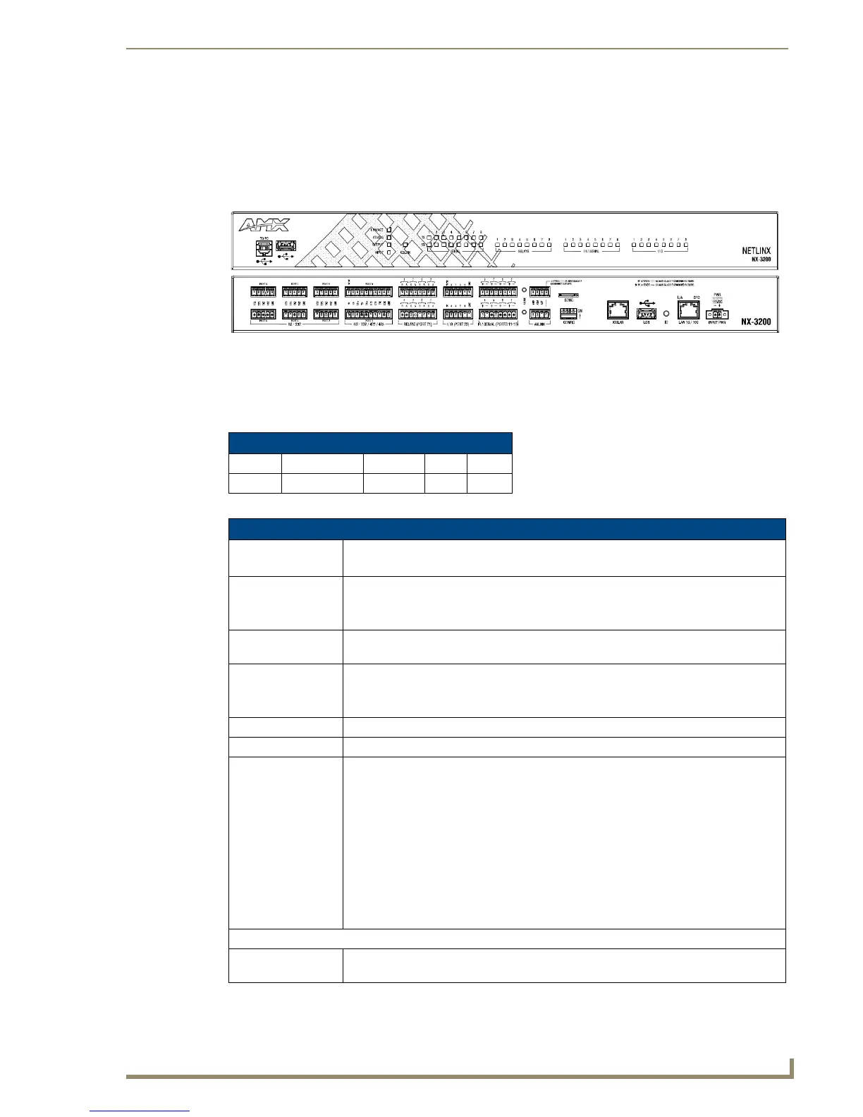 Page #18 background image