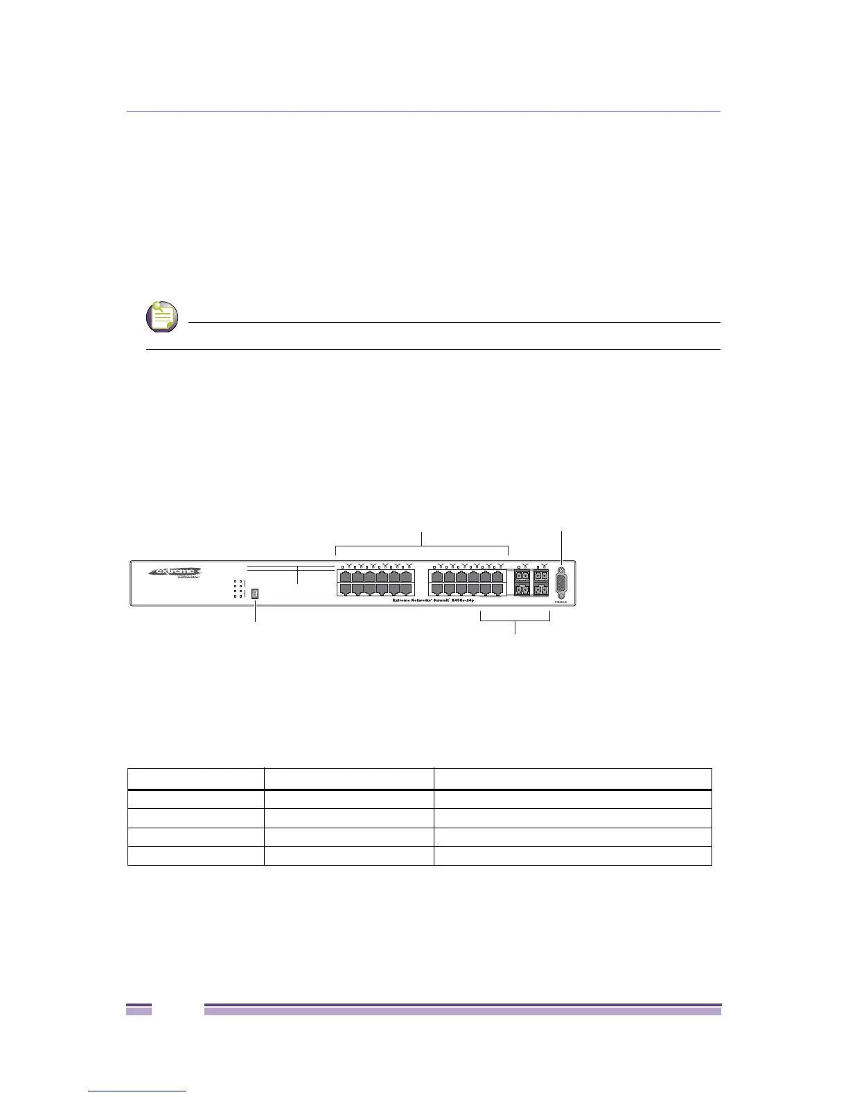 Page #100 background image