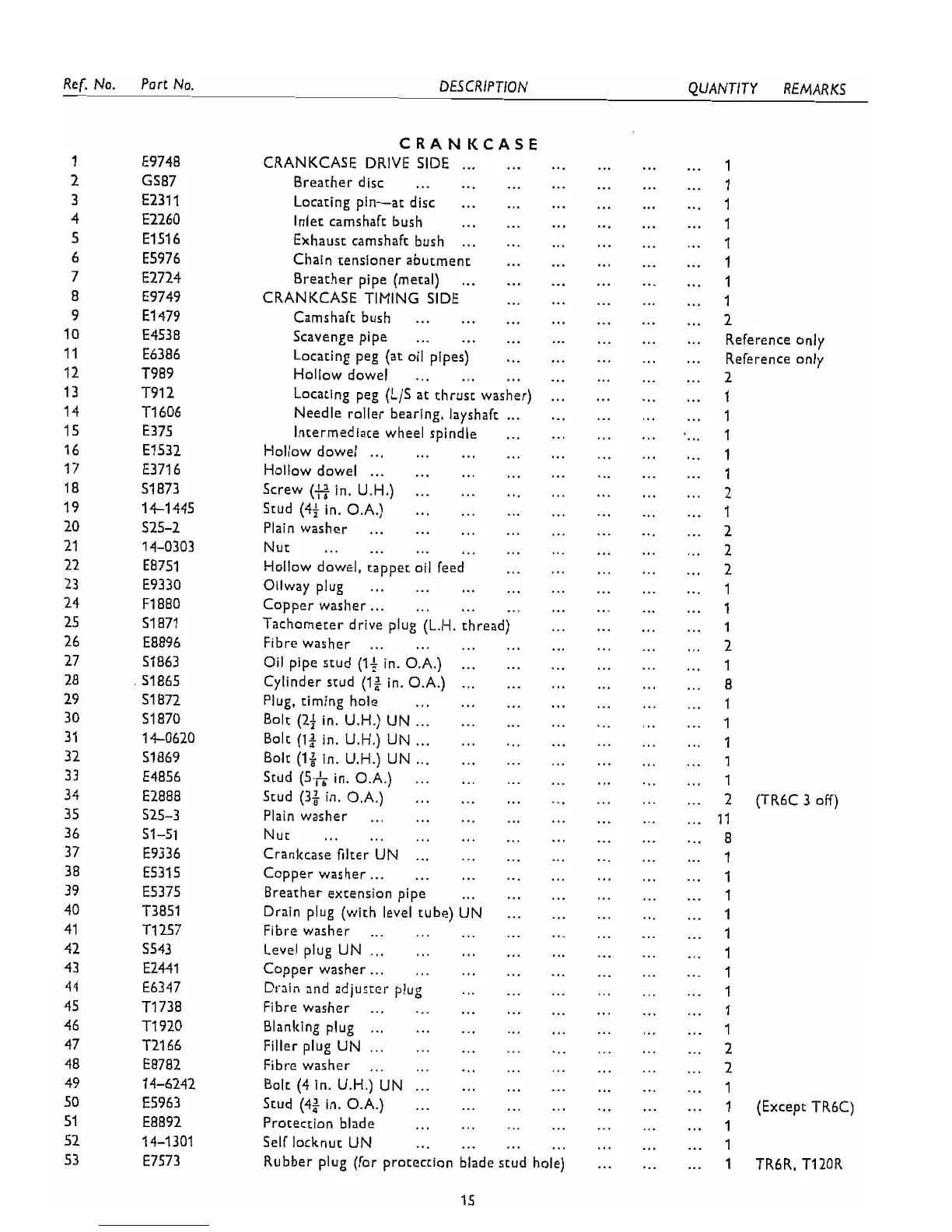Page #15 background image