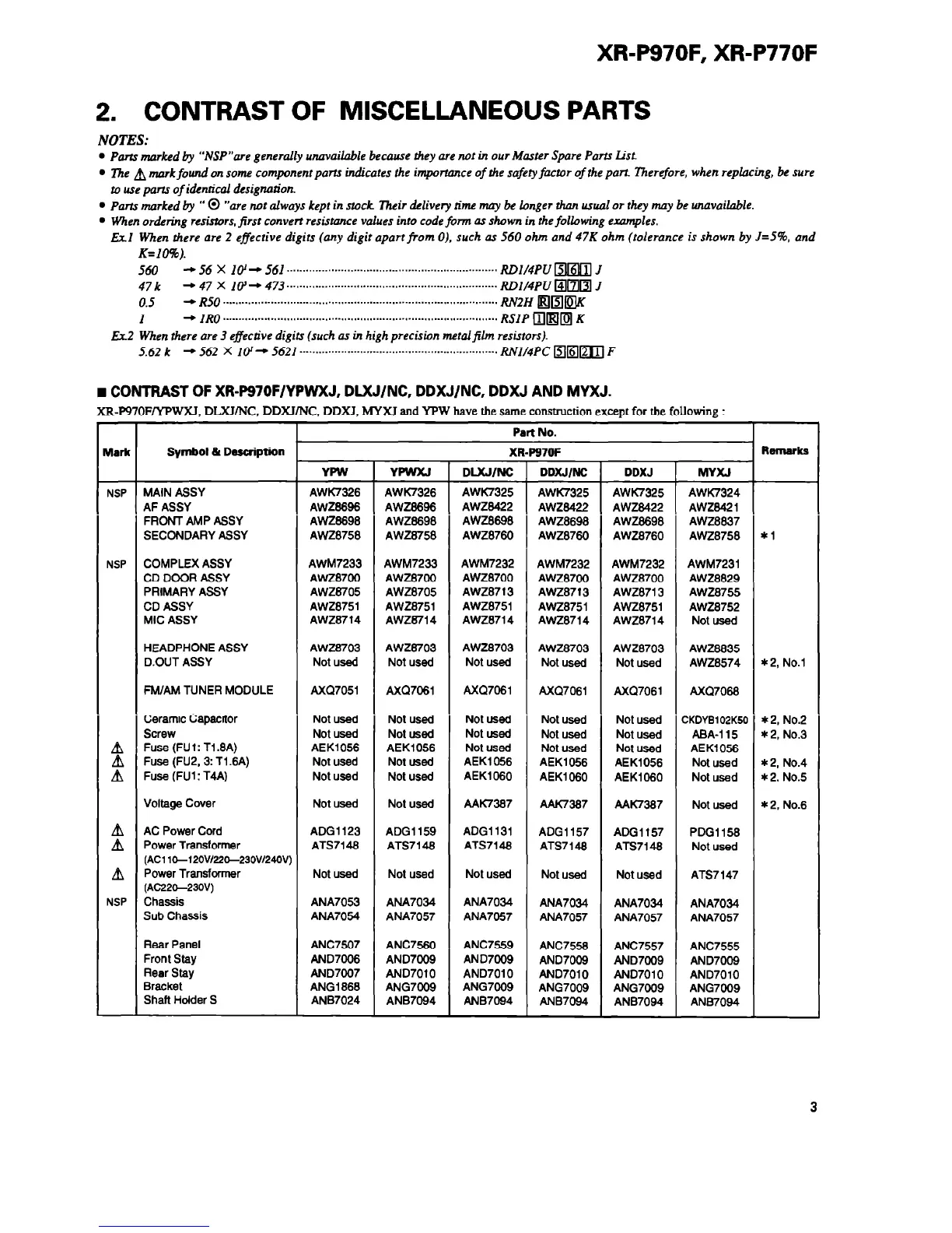 Page #3 background image