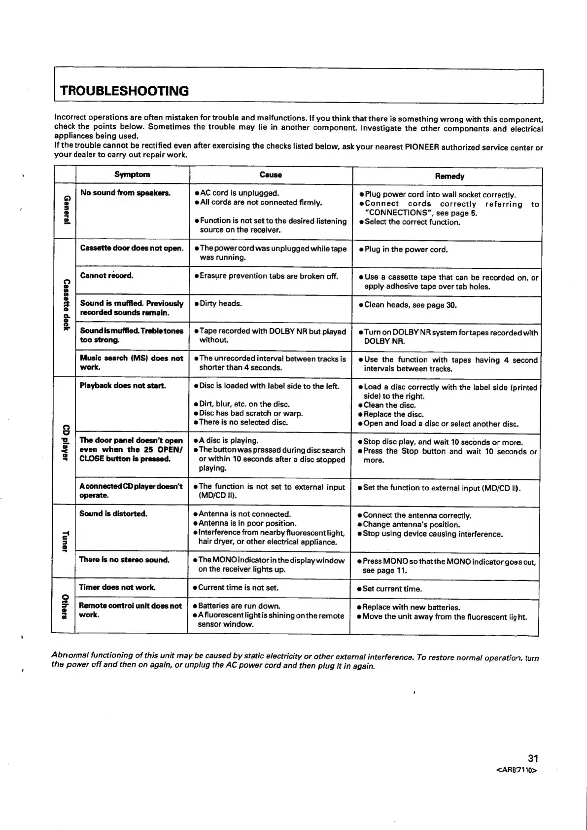 Page #31 background image
