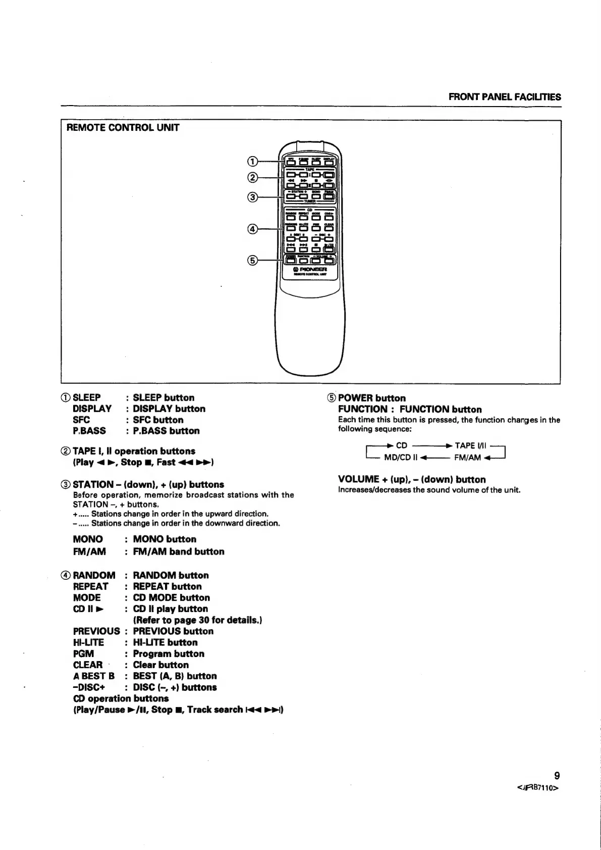 Page #9 background image