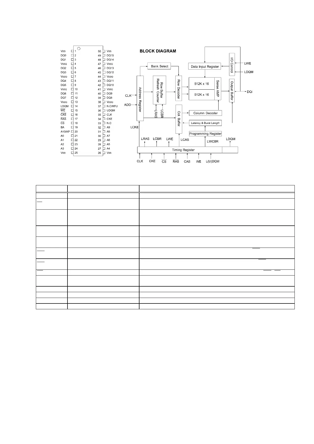 Page #95 background image