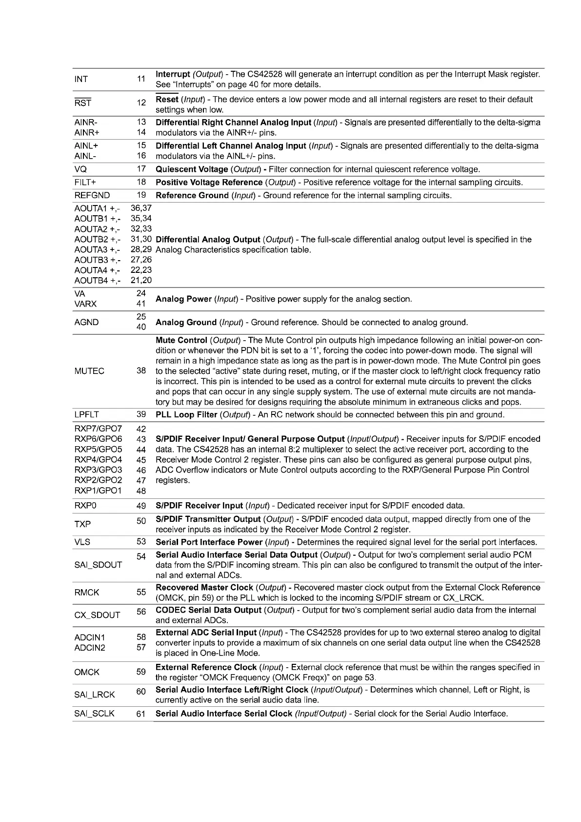 Page #97 background image