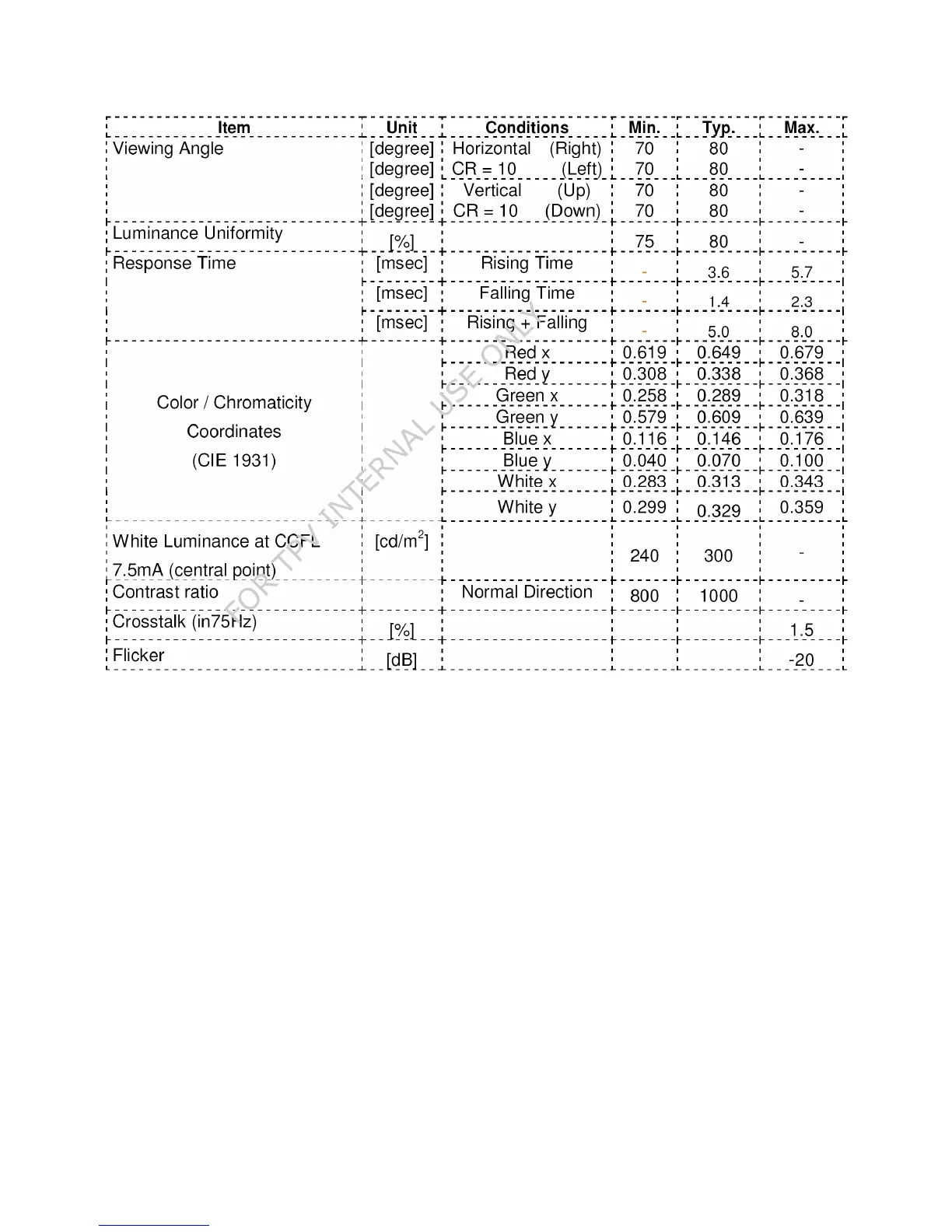 Page #11 background image