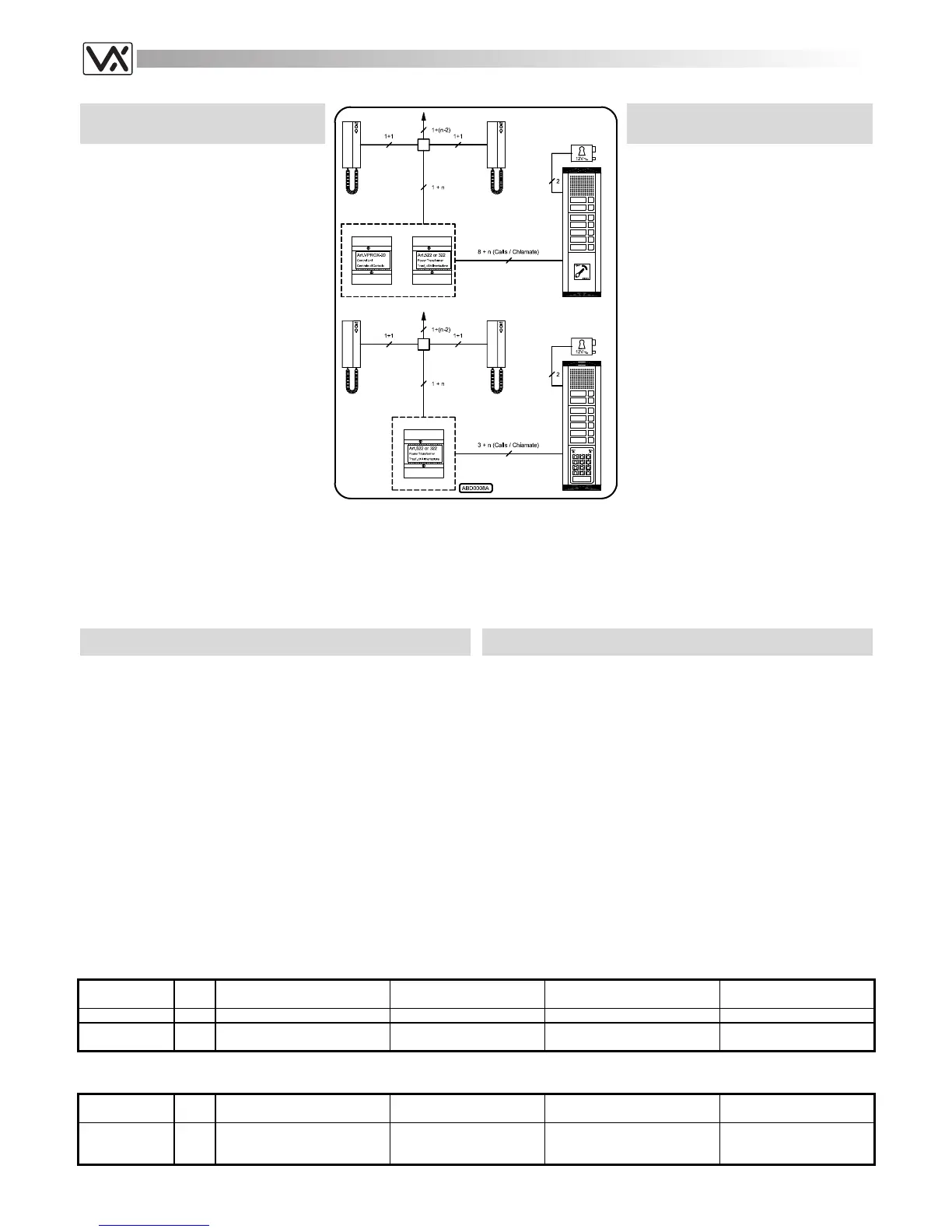 Page #54 background image