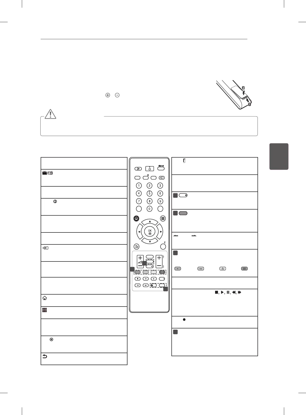 Page #111 background image