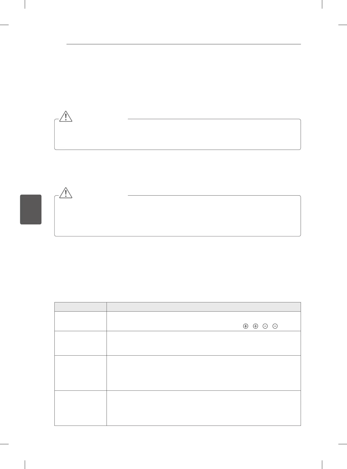 Page #150 background image
