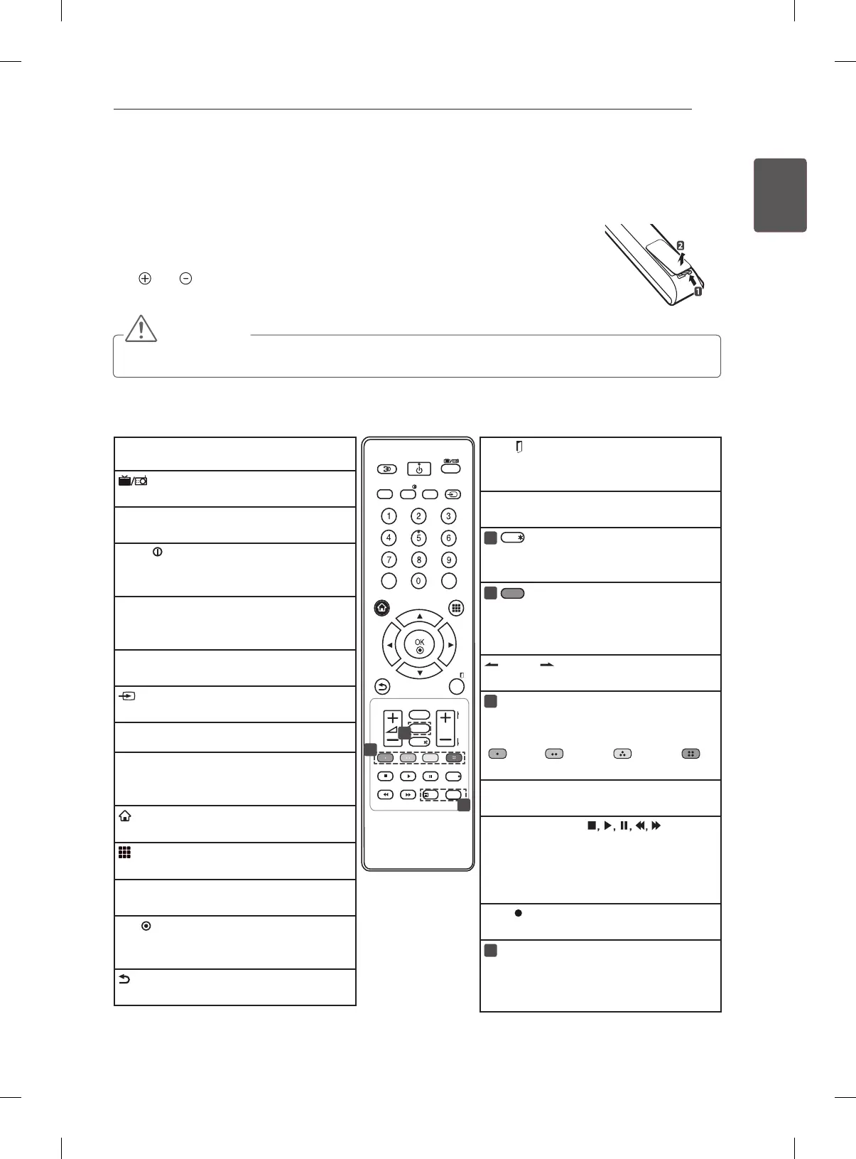 Page #27 background image